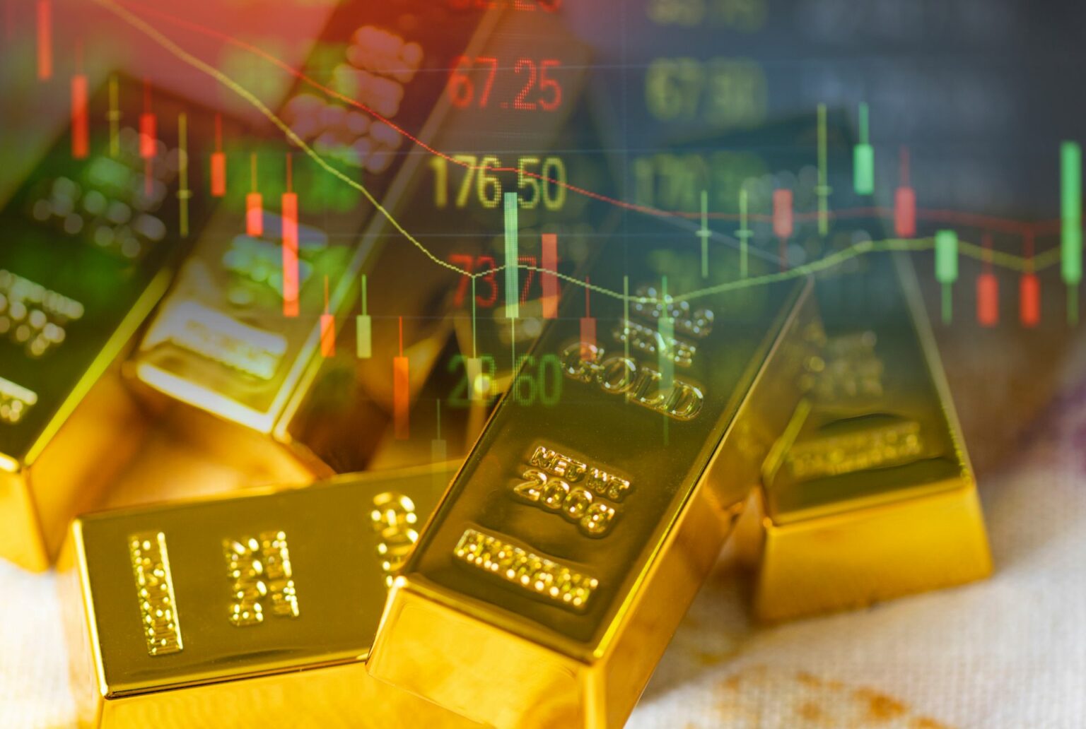 Aranypiaci kilátások – mit érdemes most tudni a befektetőknek és gyűjtőknek?