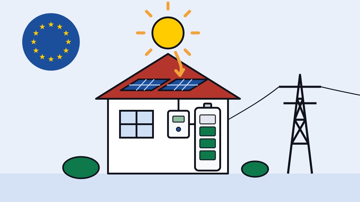 Otthoni energiatároló: mennyibe kerül, megéri-e, és hol tart a 2026-os pályázat?